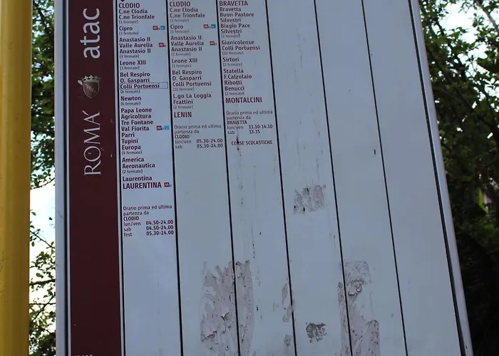 Апартаменты New Hill - Colli Portuensi Рим